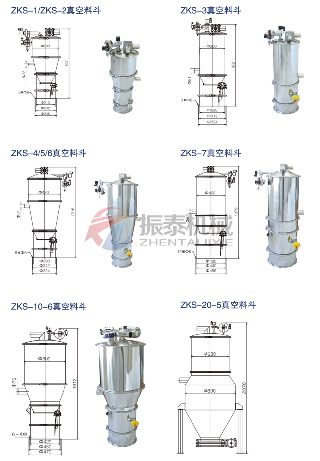 真空加料機詳細型號