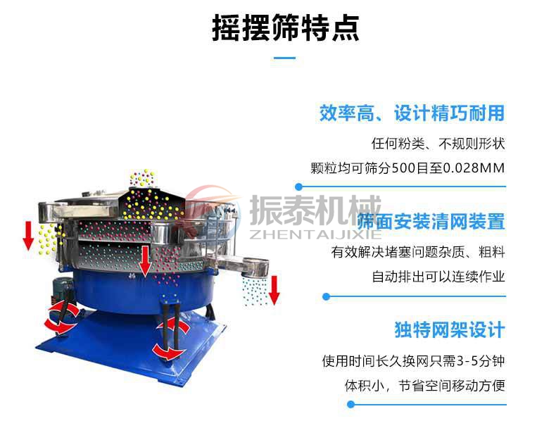 石英粉圓形搖擺篩特點