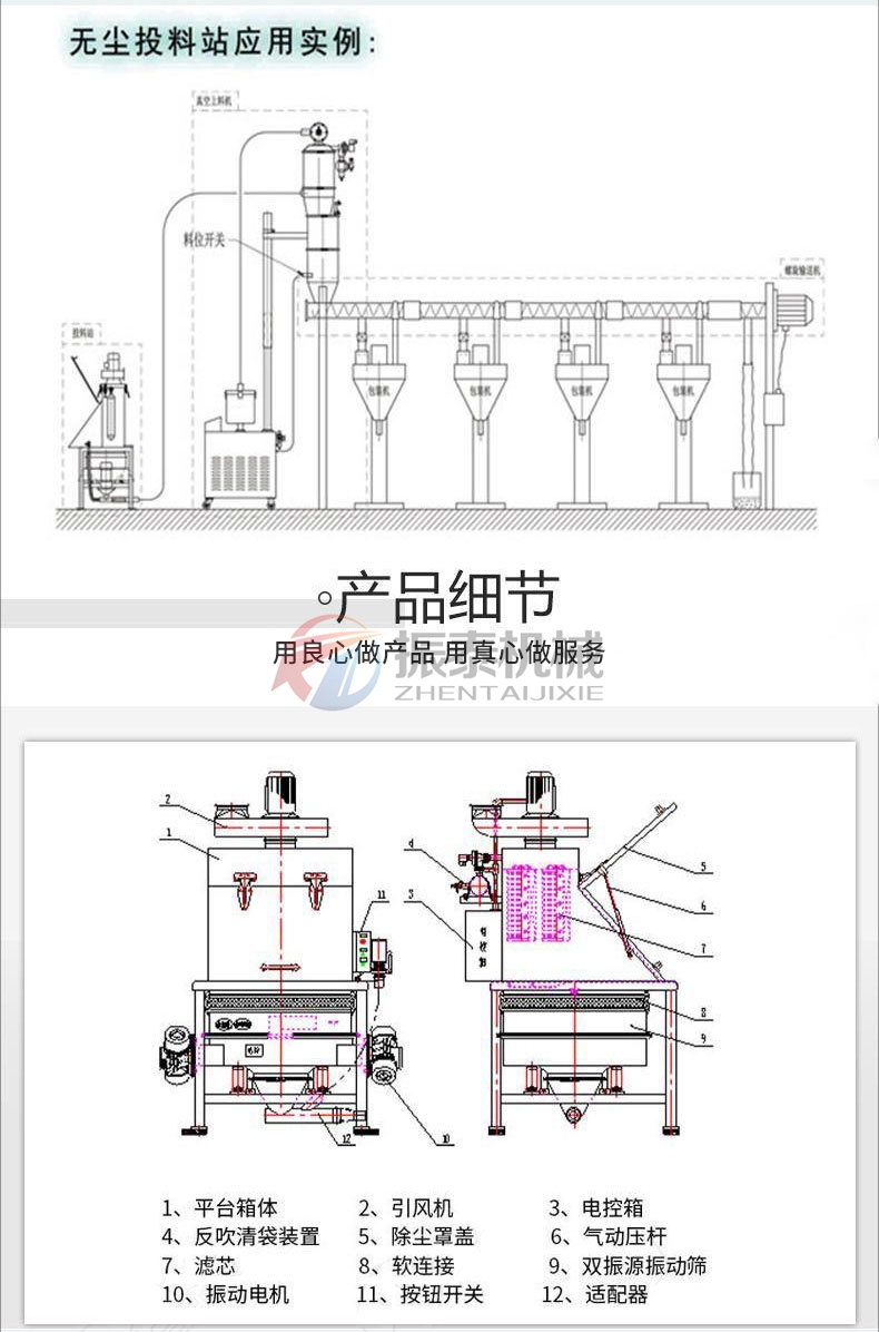 鈣粉小袋無塵投料站應用及細節結構