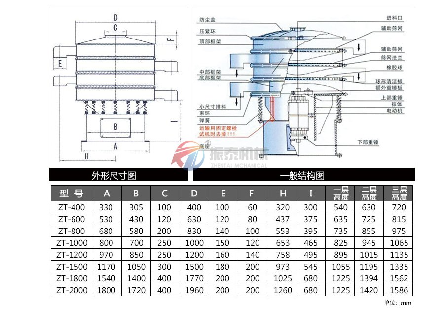 五香粉振動(dòng)篩外觀結(jié)構(gòu)圖及尺寸參數(shù)
